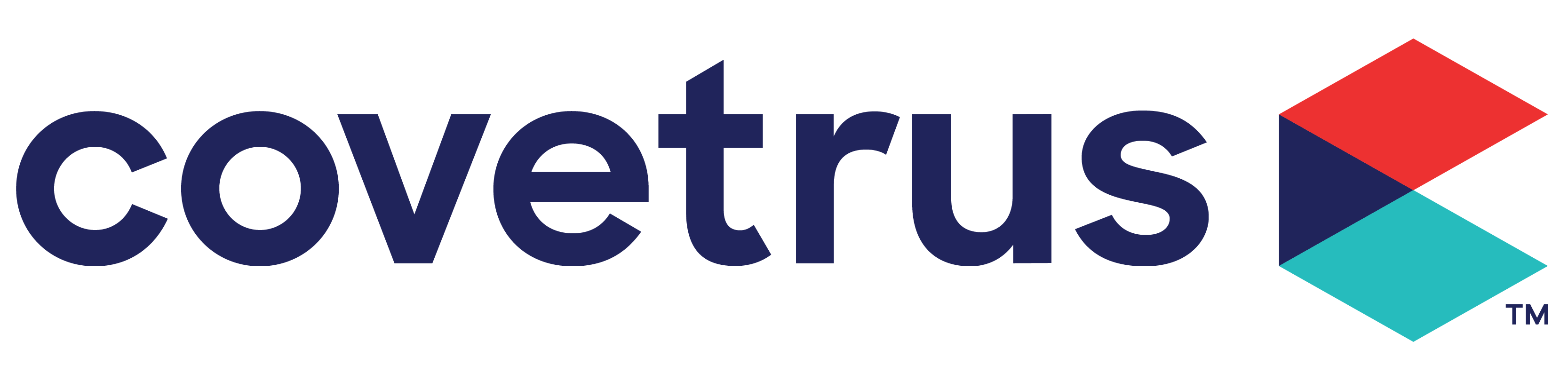 Covetrus Learning